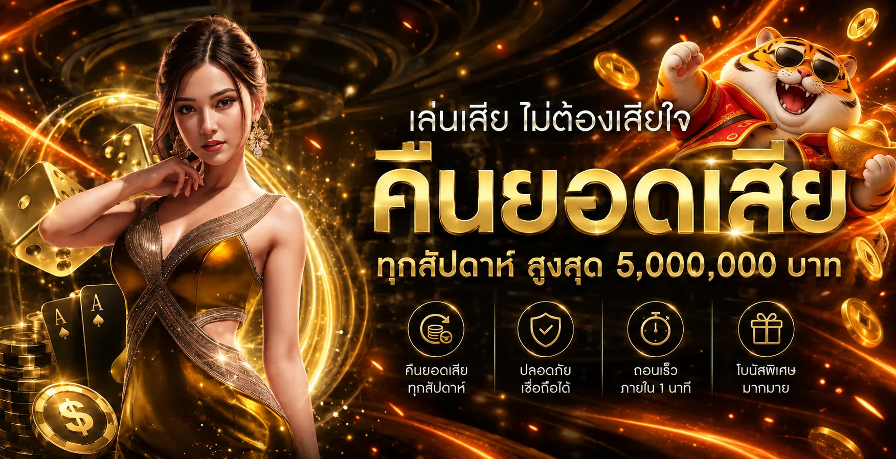 แบนเนอร์คืนยอดเสียและการเล่นอย่างมีแผนบน PD12